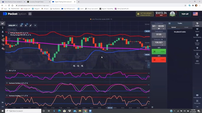 The Best Trading Experience with Broker PocketOption The Best Trading Experience with Broker PocketOption