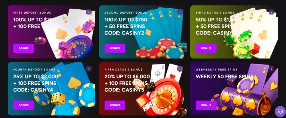 Exploring Casiny Bonus Codes Unlocking Your Winning Potential Exploring Casiny Bonus Codes Unlocking Your Winning Potential